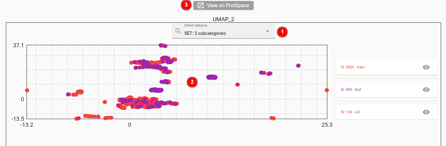 embedding_project_umap